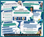 Liceum Ogólnokształcące - Jakie rozszerzenie wybrać?
