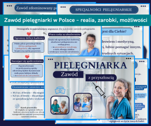 Zawód pielęgniarki w Polsce – realia, zarobki, możliwości